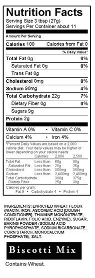 Nutritional Facts